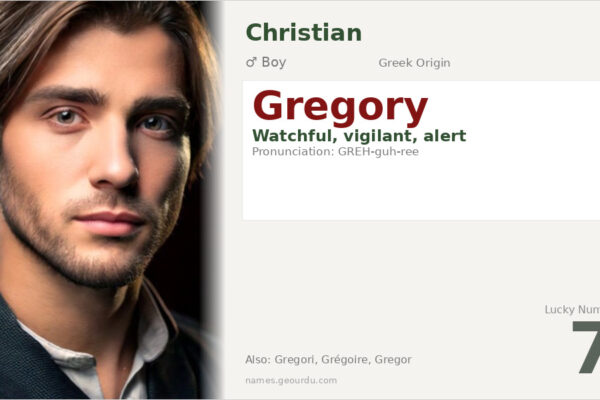 Gregory Name Meaning — Greek Origin, Boy Name & History (2025)