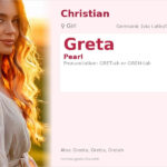 Greta Name Meaning and Details