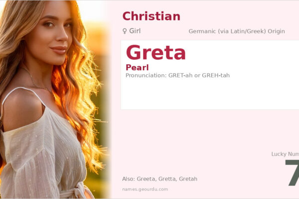 Greta Name Meaning — Origin, Gender & Details (2025)
