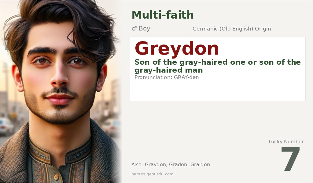Greydon Name Meaning and Details