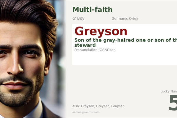 Greyson Name Meaning — Origin, Gender & Details (2025)