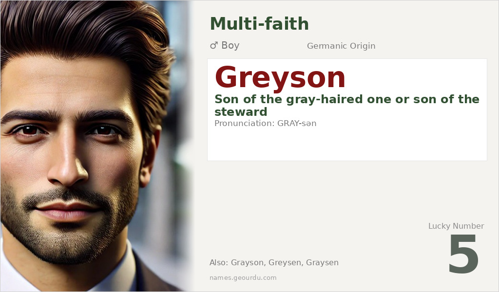 Greyson Name Meaning and Details
