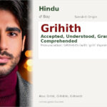 Grihith Name Meaning and Details