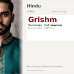 Grishm Name Meaning and Details