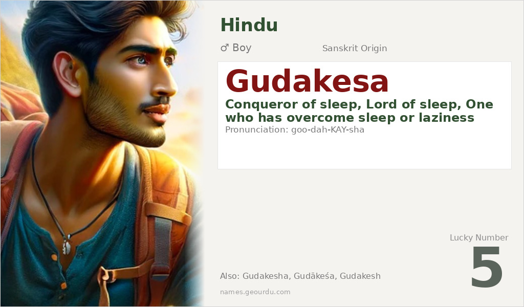 Gudakesa Name Meaning and Details