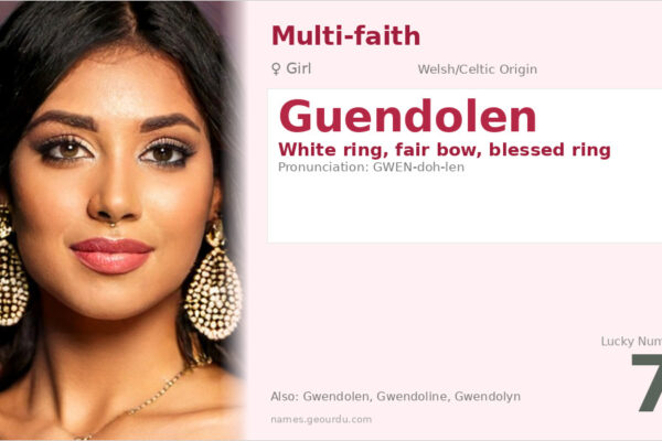 Guendolen Name Meaning — Welsh Origin, Girl Name & History (2025)