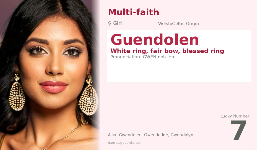 Guendolen Name Meaning and Details