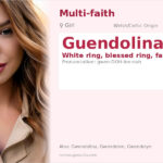 Guendolina Name Meaning and Details