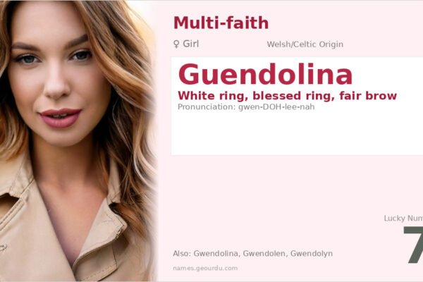 Guendolina Name Meaning — Welsh Origin, Girl Name & History (2025)