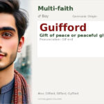 Guifford Name Meaning and Details