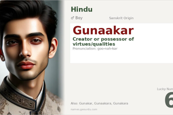 Gunaakar Meaning — Sanskrit Origin, Boy Name & Details (2025)
