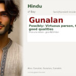 Gunalan Name Meaning and Details