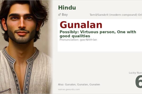 Gunalan Name Meaning — Origin, Gender & Details (2025)