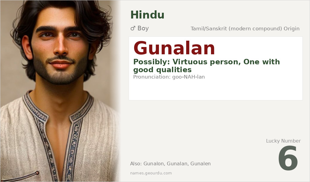 Gunalan Name Meaning and Details