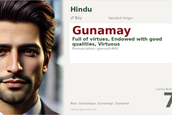 Gunamay Name Meaning — Sanskrit Origin, Boy Name & Details (2025)