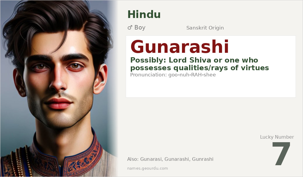 Gunarashi Name Meaning and Details