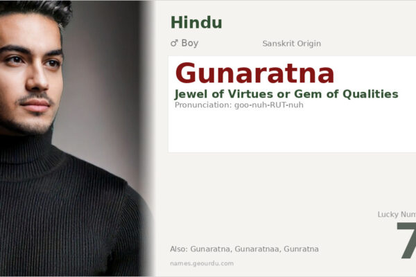Gunaratna Meaning — Sanskrit Origin, Boy Name & Details (2025)