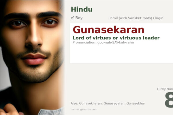 Gunasekaran Meaning — Tamil Origin, Boy Name & Details (2025)