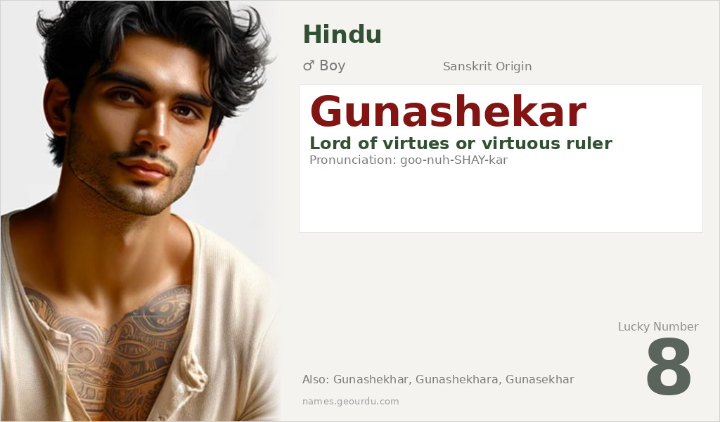Gunashekar Name Meaning and Details