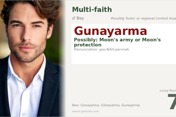 Gunayarma Name Meaning — Origin, Gender & Details (2025)