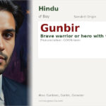 Gunbir Name Meaning and Details