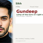 Gundeep Name Meaning and Details