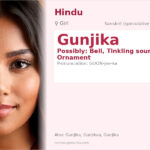 Gunjika Name Meaning and Details