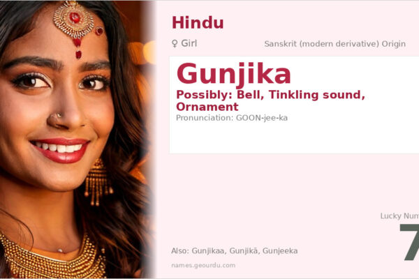 Gunjika Name Meaning — Origin, Gender & Details (2025)
