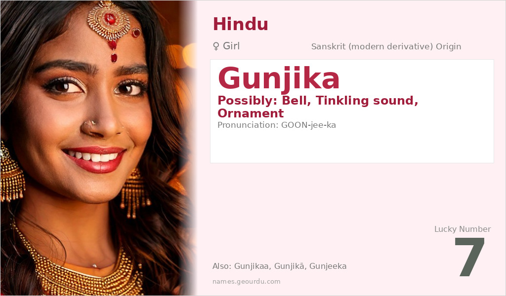 Gunjika Name Meaning and Details