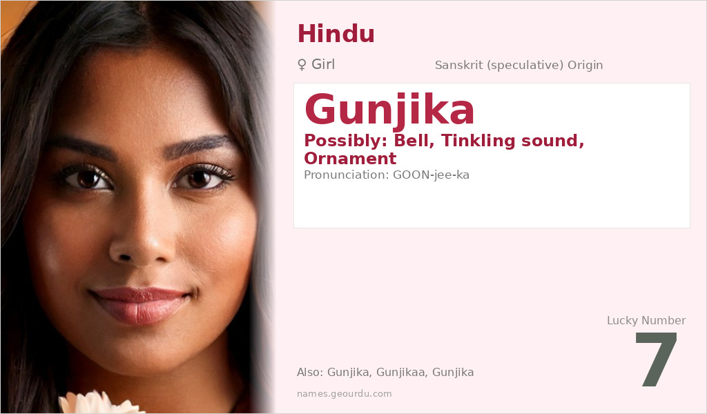 Gunjika Name Meaning and Details