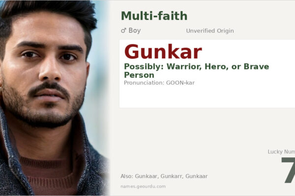 Gunkar Name Meaning — Origin, Gender & Details (2025)