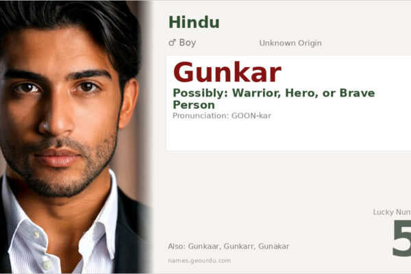 Gunkar Name Meaning — Origin, Gender & Details (2025)