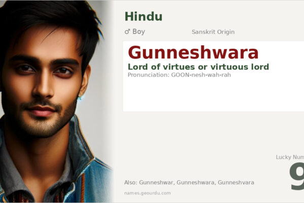 Gunneshwara Name Meaning — Sanskrit Origin, Boy Hindu Name & Details (2025)