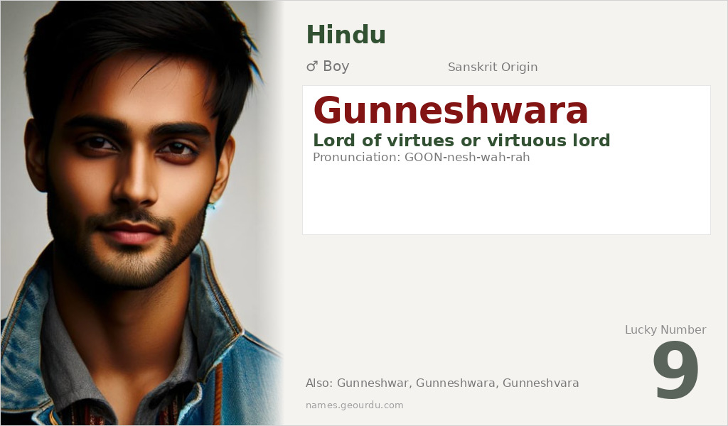 Gunneshwara Name Meaning and Details