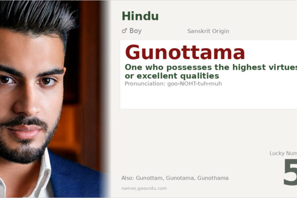 Gunottama Name Meaning — Sanskrit Origin, Boy Name & Details (2025)