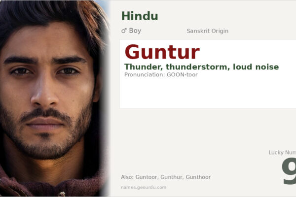 Guntur Name Meaning — Sanskrit Origin, Boy Name & Details (2025)