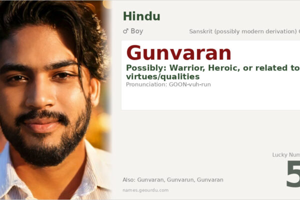 Gunvaran Name Meaning — Origin, Gender & Details (2025)