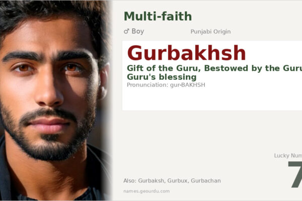 Gurbakhsh Name Meaning — Punjabi Origin, Boy Name & Details (2025)