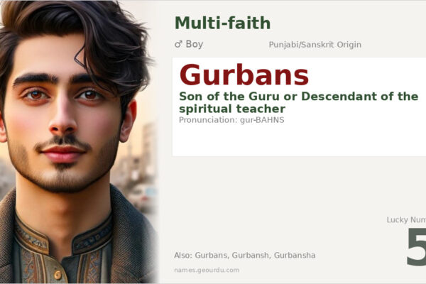 Gurbans Name Meaning — Origin, Gender & Details (2025)