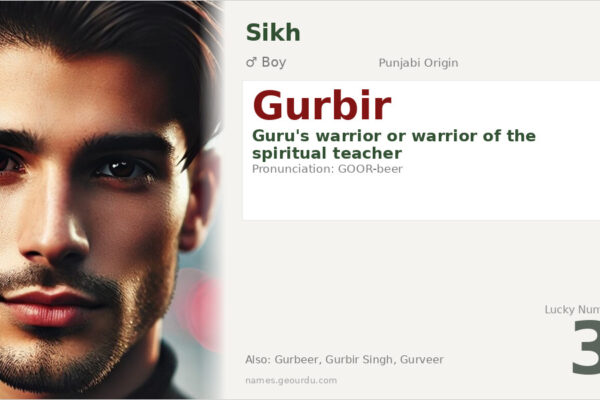 Gurbir Name Meaning — Punjabi Origin, Sikh Boy Name & Details (2025)