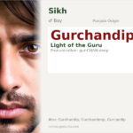 Gurchandip Name Meaning and Details