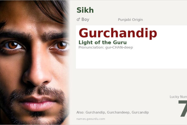 Gurchandip Meaning — Origin, Gender & Details (2025)