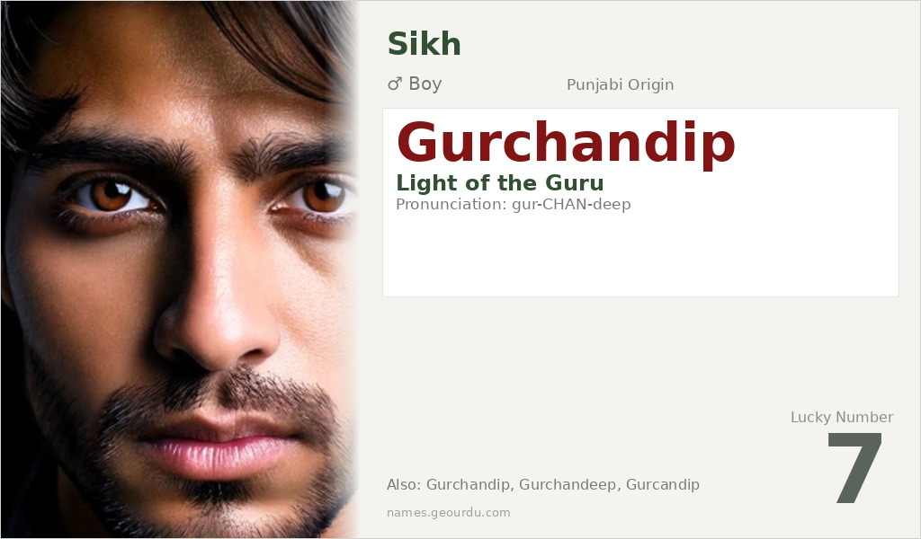 Gurchandip Name Meaning and Details