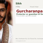 Gurcharanpal Name Meaning and Details