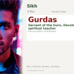 Gurdas Name Meaning and Details