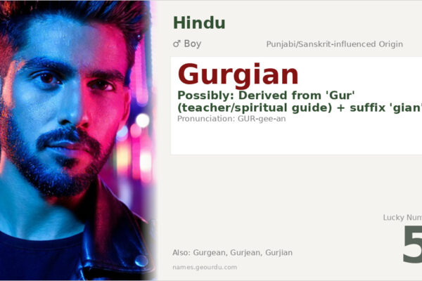 Gurgian Name Meaning — Origin, Gender & Details (2025)