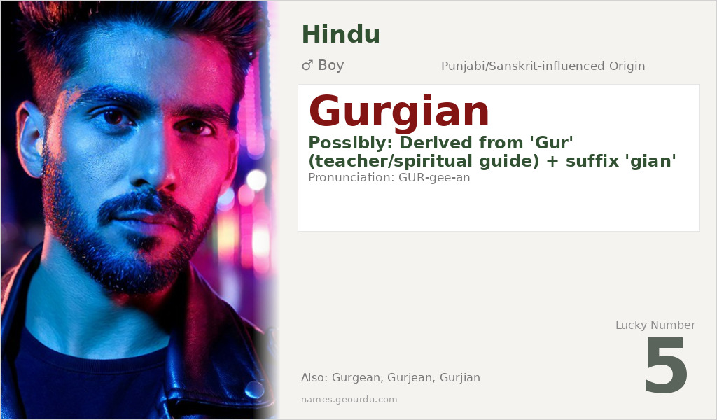 Gurgian Name Meaning and Details