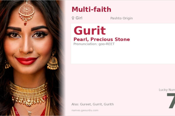 Gurit Name Meaning — Pashto Origin, Girl Name & Details (2025)