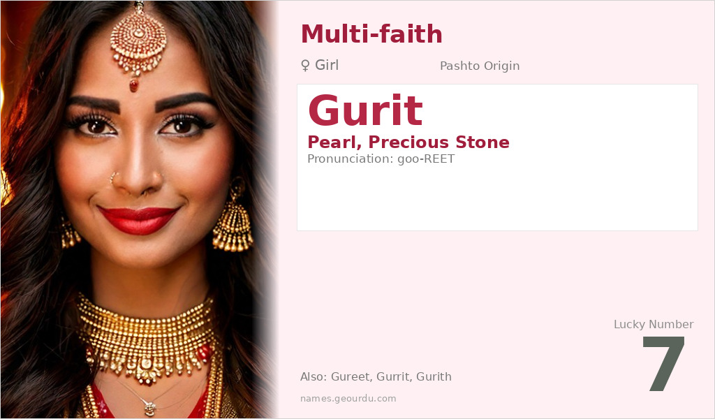 Gurit Name Meaning and Details
