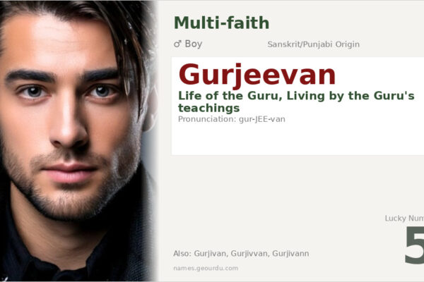 Gurjeevan Name Meaning — Origin, Gender & Details (2025)